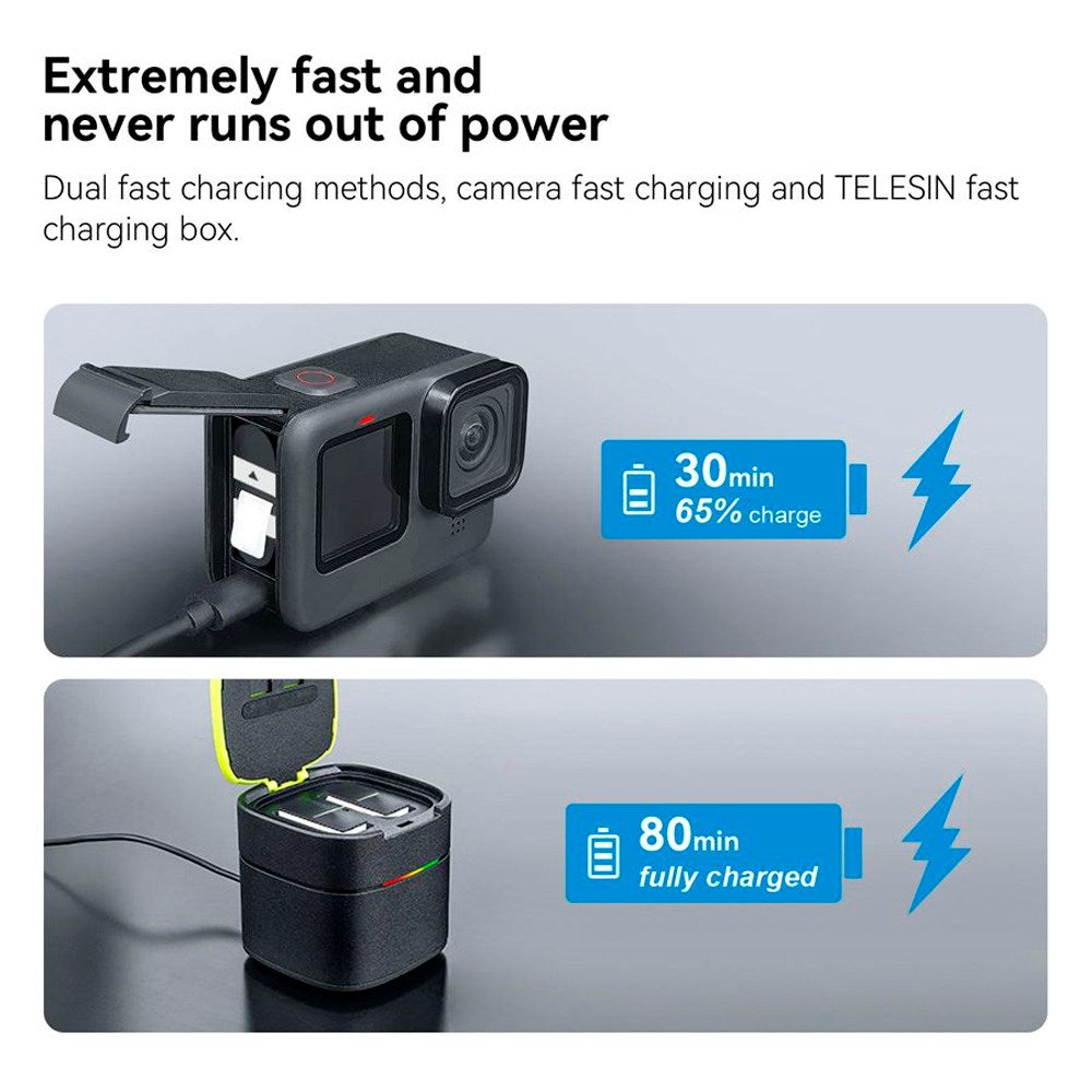 TELESIN Stamina Battery for GoPro Hero 9 / 10 / 11 / 12 - White