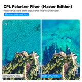 TELESIN CPL+ND8/16/32 Lens Filter Kit for DJI Osmo Action 3 / 4 / 5 Pro - Transparent