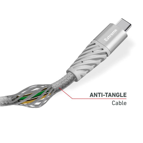 SBS Extreme Collection USB-C to USB-C Braided Aramid Fiber Cable - 1.5 Meter - 480 Mbit/s - Black