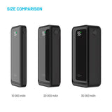 Fixed Zen2 20 - 20W PowerBank 20.000 mAh - Black