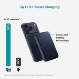 Epico UltraPack EM55 Slim Alu Mag+ Wireless PowerBank - 25W & 5000mAh - Qi2 / MagSafe Compatible - Blue