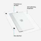 MacBook Neo 13 A18 Pro (2026) Epico Slim Shell - Matte Transparent