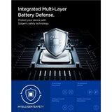 Spigen Essential 20,000mAh Powerbank with 2 x USB-C - 1 x USB-A - 30W - Black