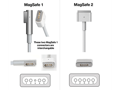 MagSafe 2 85W MacBook Pro 15 Retina (2012-2015) Charger - Power Supply (CTP2085)