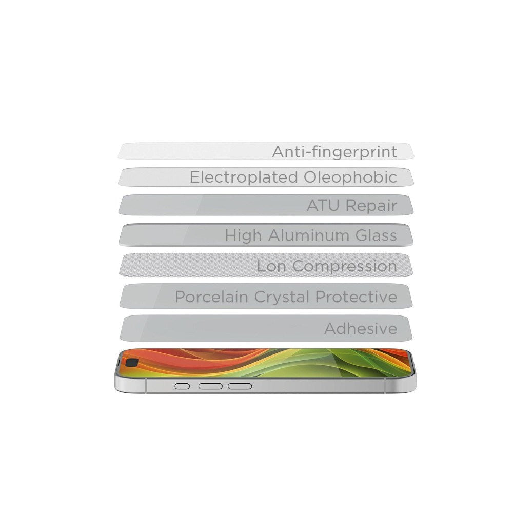 iPhone 18 Pro Mobile Origin Screen Guard Privacy Screen Protector Glass with Easy Applicator - 2 Pcs.- Transparent
